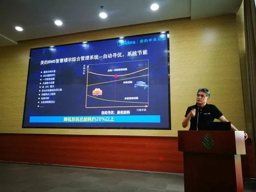 美的中央空调亮相建筑节能新技术推广会，以创新科技助力绿色未来